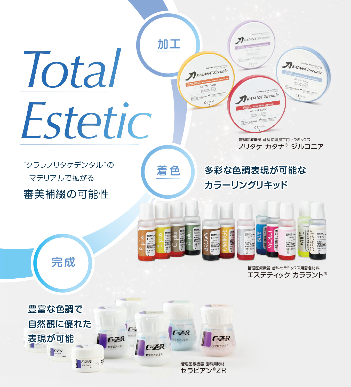 Total Esthetic System イメージ