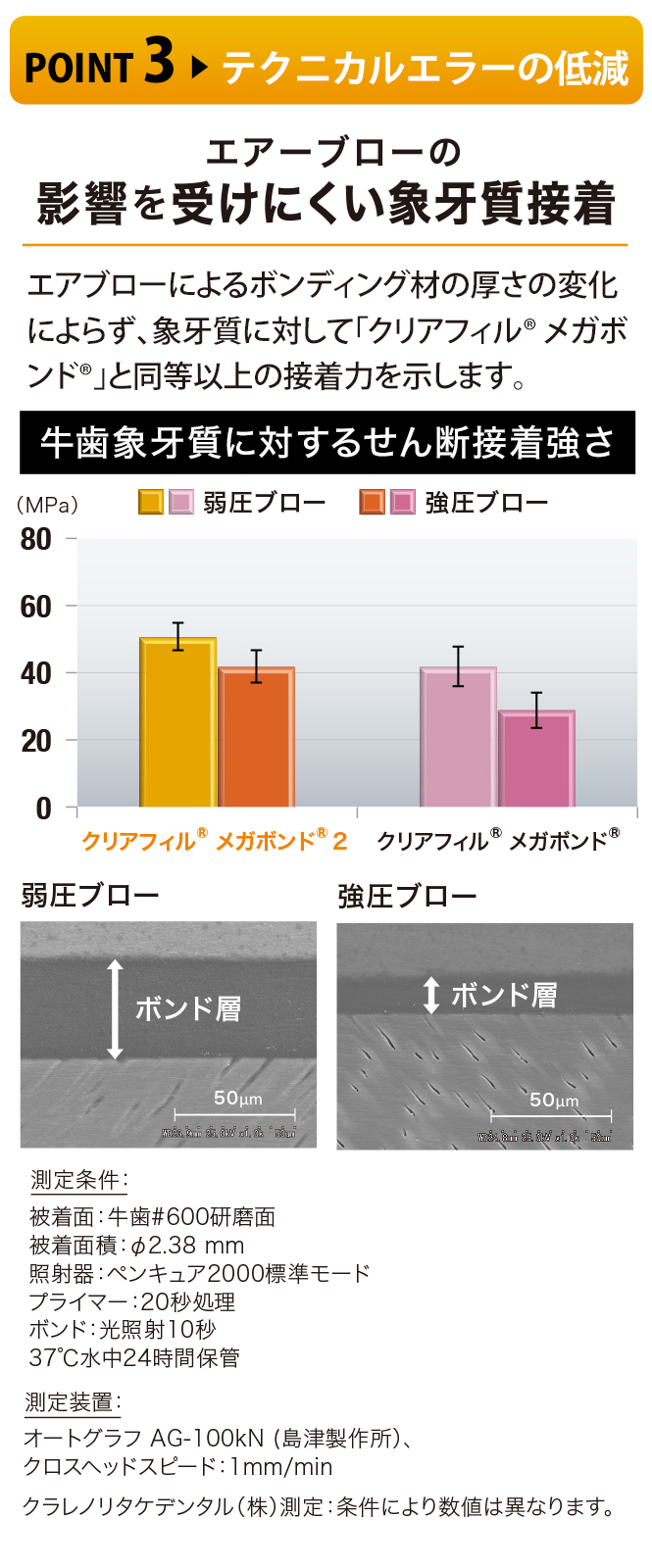 POINT3 テクニカルエラーの低減