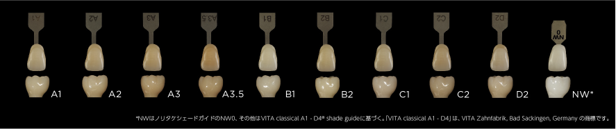 10種類のシェード