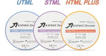 UTML/STML/HTML PLUS