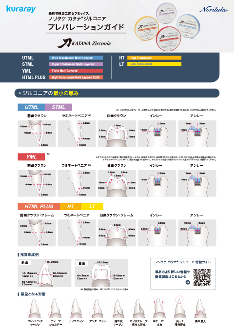 プレパレーション・色調ガイド