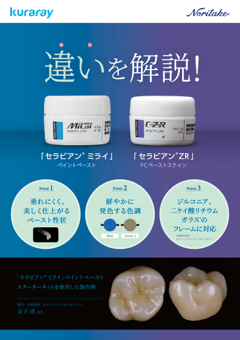 フライヤー